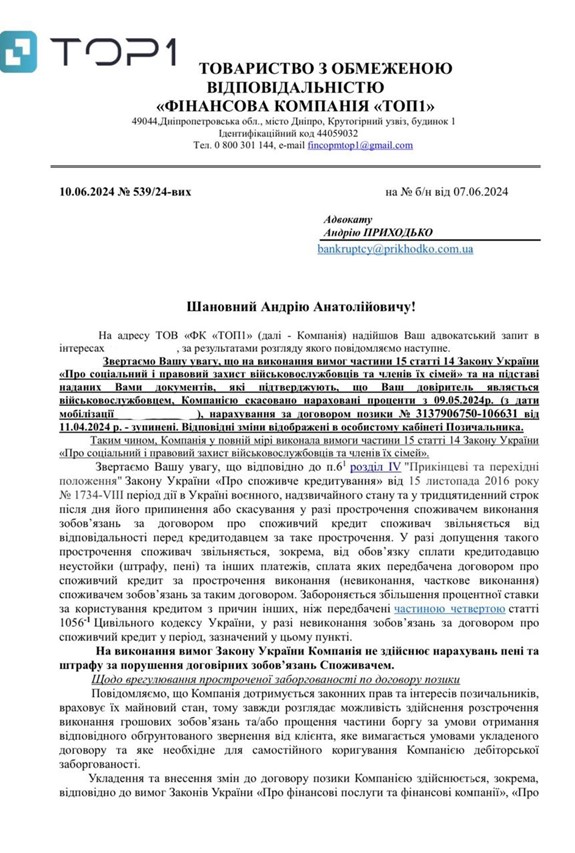 Списання кредиту