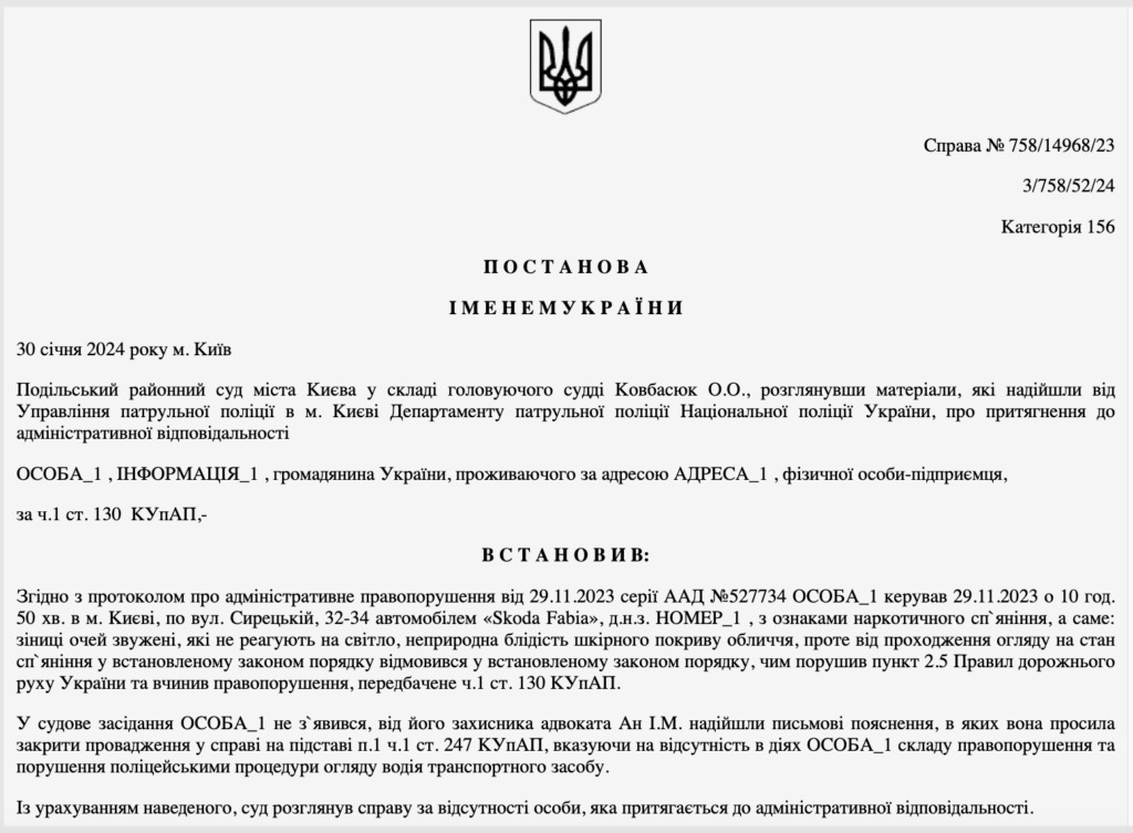 Закрили справу по 130-й ст. КУпАП