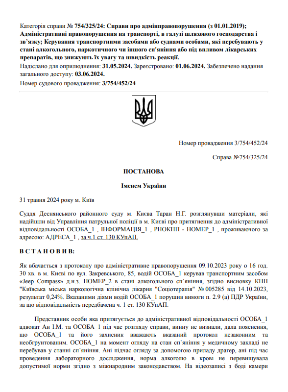 Зберегли права клієнта після незаконного затримання по 130 ст. КУпАП